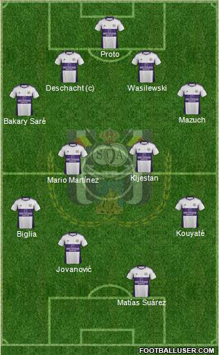 RSC Anderlecht Formation 2011