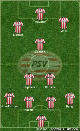 PSV Formation 2011