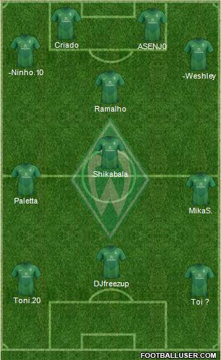 Werder Bremen Formation 2011