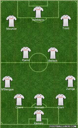 Fulham Formation 2011