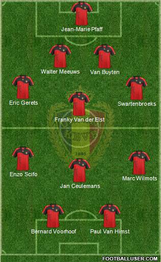 Belgium Formation 2011