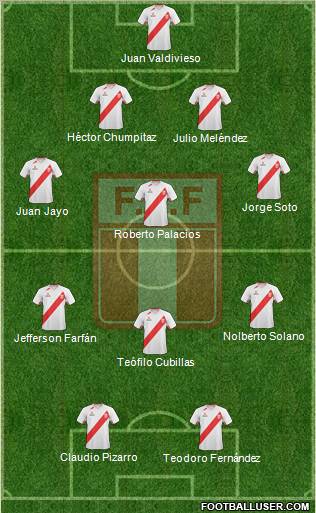 Peru Formation 2011