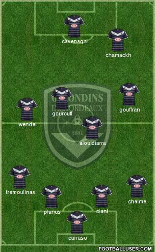 FC Girondins de Bordeaux Formation 2011