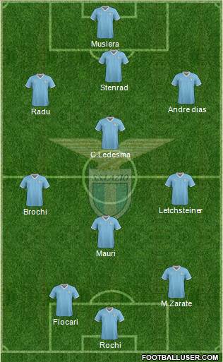 S.S. Lazio Formation 2011