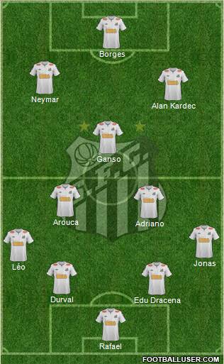 Santos FC Formation 2011