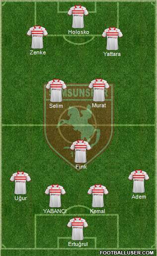 Samsunspor Formation 2011