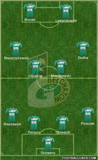 GKS Belchatow Formation 2011