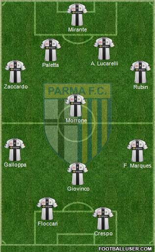 Parma Formation 2011