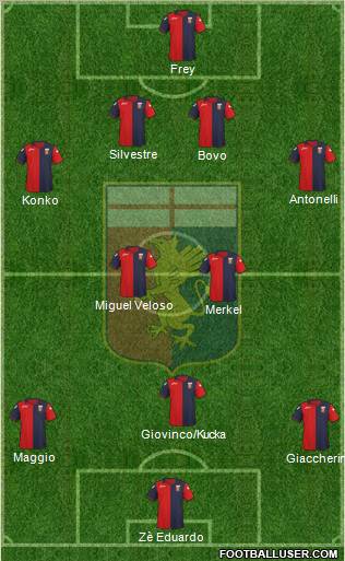 Genoa Formation 2011