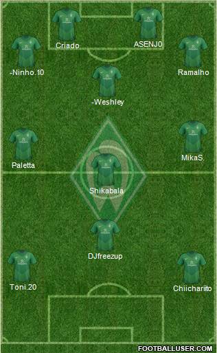 Werder Bremen Formation 2011