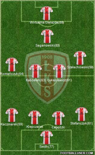 Lodzki Klub Sportowy Formation 2011