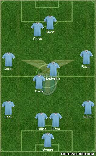 S.S. Lazio Formation 2011