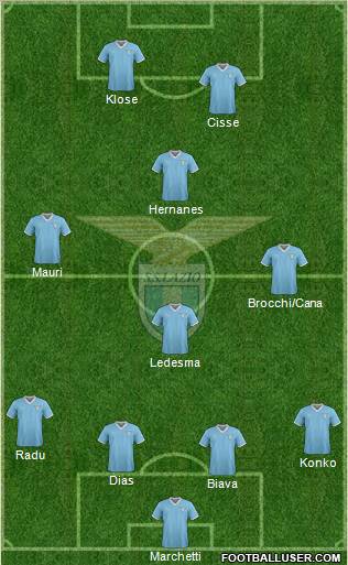 S.S. Lazio Formation 2011