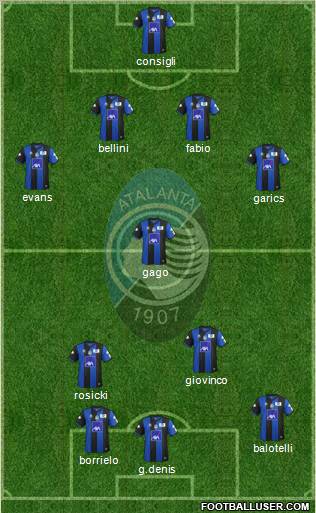 Atalanta Formation 2011