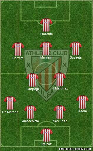 Athletic Club Formation 2011