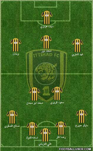 Al-Ittihad (KSA) Formation 2011