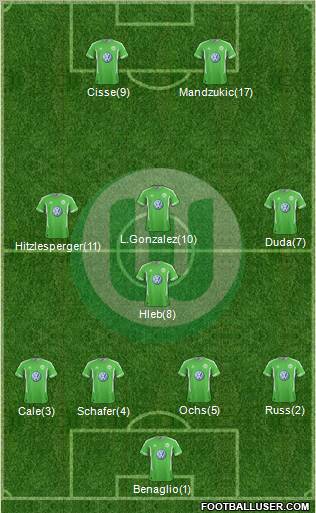 VfL Wolfsburg Formation 2011