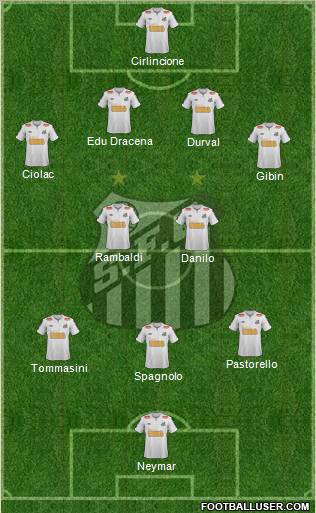 Santos FC Formation 2011