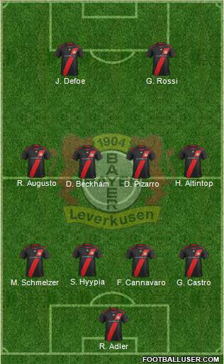 Bayer 04 Leverkusen Formation 2011