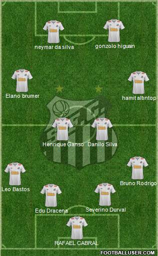 Santos FC Formation 2011