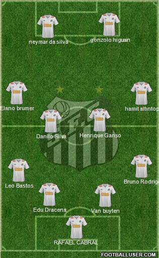 Santos FC Formation 2011