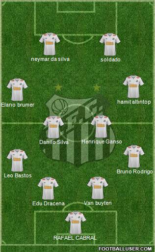 Santos FC Formation 2011