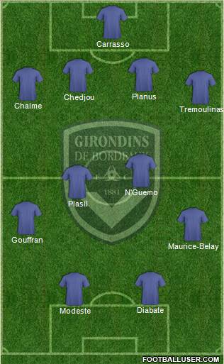 FC Girondins de Bordeaux Formation 2011