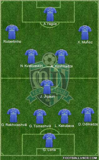 Dinamo Tbilisi Formation 2011