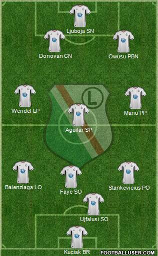 Legia Warszawa Formation 2011