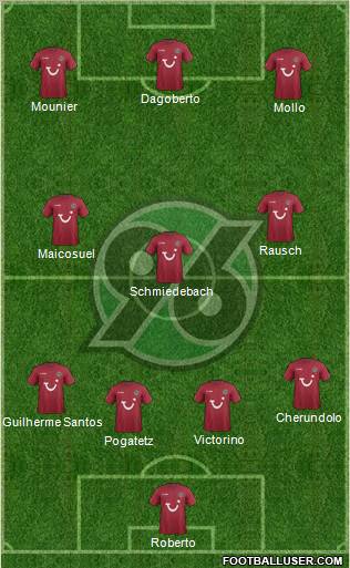 Hannover 96 Formation 2011