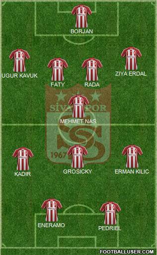 Sivasspor Formation 2011