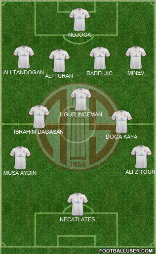 Antalyaspor A.S. Formation 2011