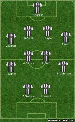 Newcastle United Formation 2011