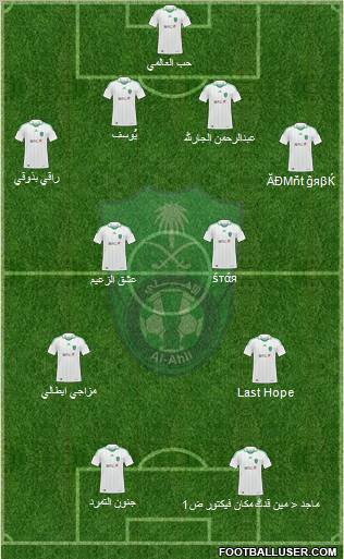 Al-Ahli (KSA) Formation 2011