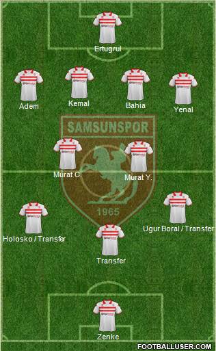 Samsunspor Formation 2011