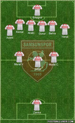 Samsunspor Formation 2011