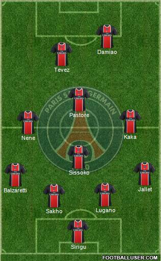 Paris Saint-Germain Formation 2011