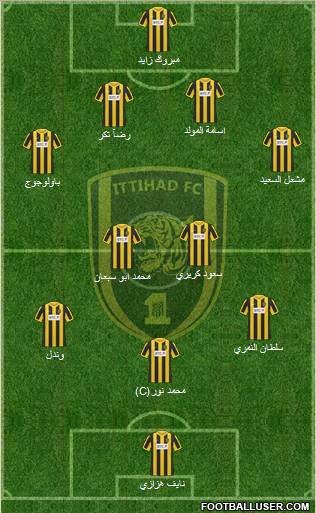 Al-Ittihad (KSA) Formation 2011