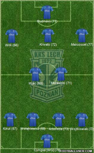 Lech Poznan Formation 2011