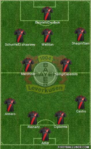 Bayer 04 Leverkusen Formation 2011