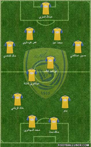 Al-Nassr (KSA) Formation 2011