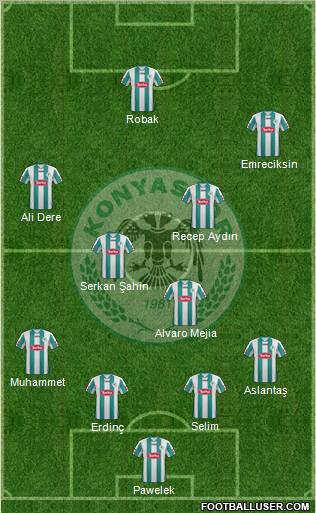 Konyaspor Formation 2011