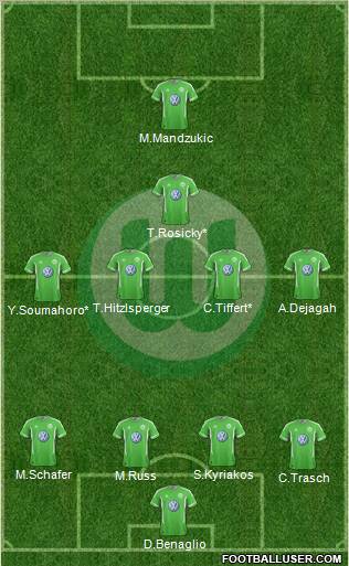 VfL Wolfsburg Formation 2011