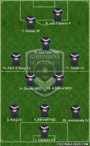 FC Girondins de Bordeaux Formation 2011