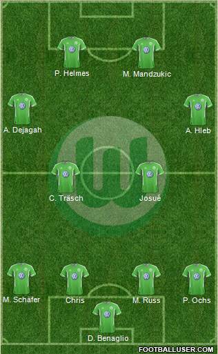 VfL Wolfsburg Formation 2011