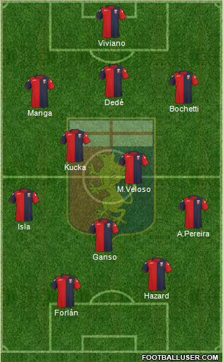 Genoa Formation 2011