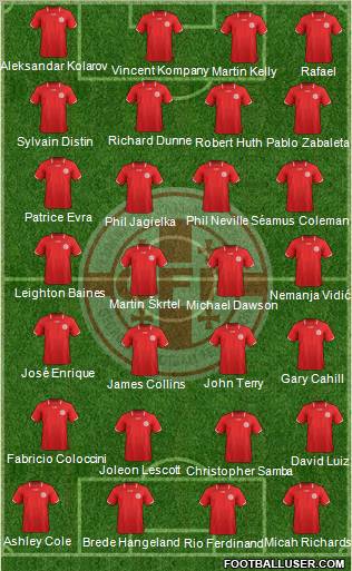 Georgia Formation 2011