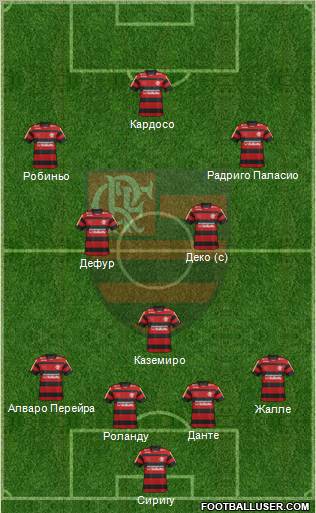 CR Flamengo Formation 2011