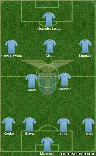 S.S. Lazio Formation 2011