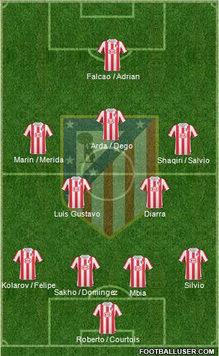 Atlético Madrid B Formation 2011